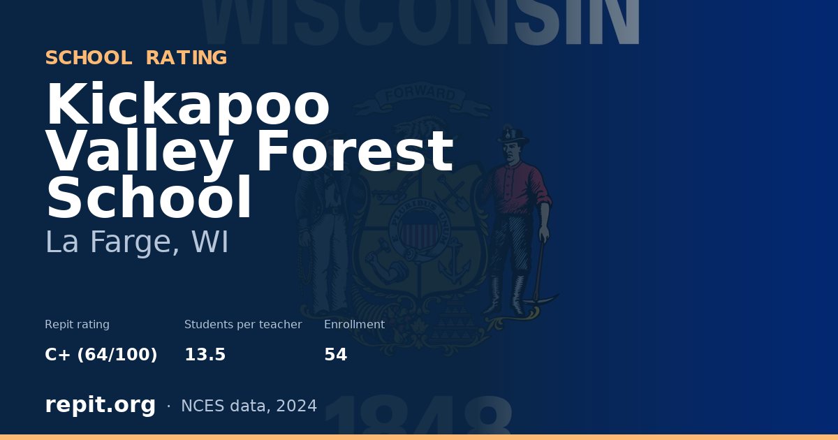 Kickapoo Valley Forest School, La Farge, WI — Repit school rating C+ (64/100)