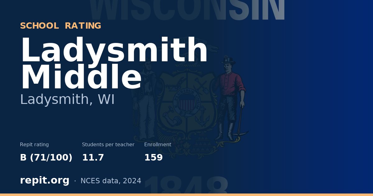 Ladysmith Middle, Ladysmith, WI — Repit school rating B (71/100)