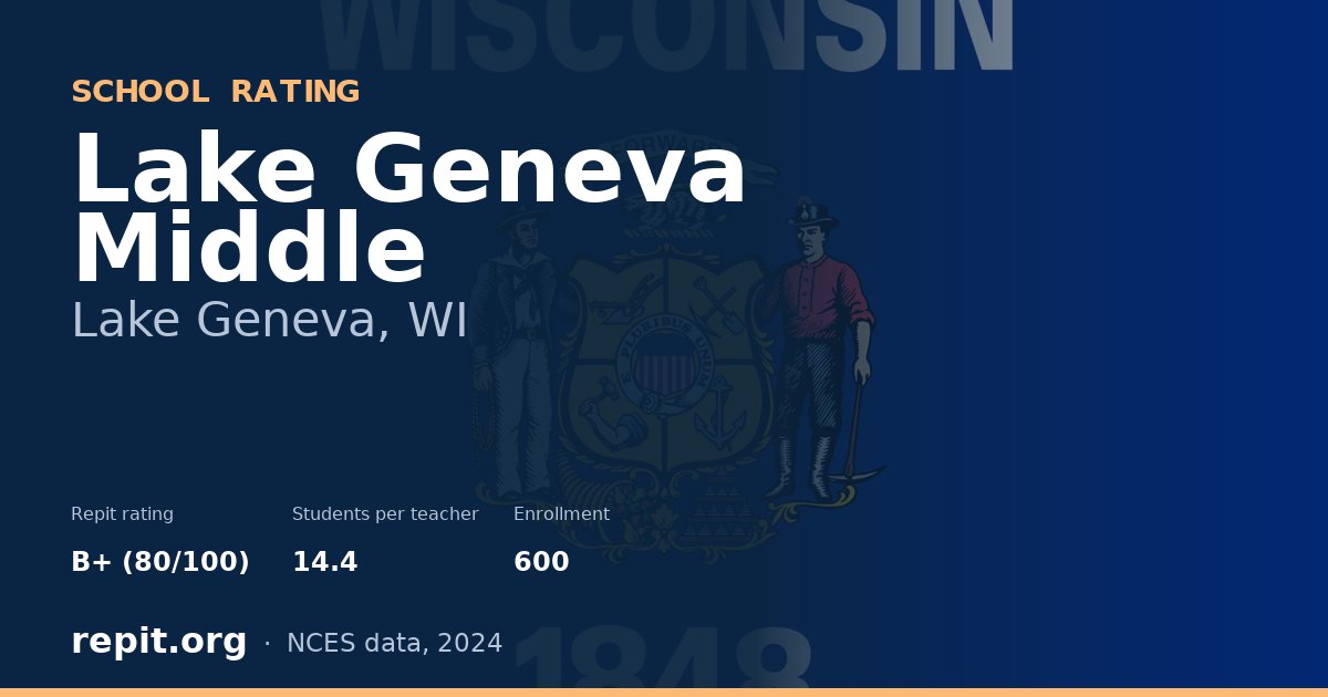 Lake Geneva Middle, Lake Geneva, WI — Repit school rating B+ (80/100)