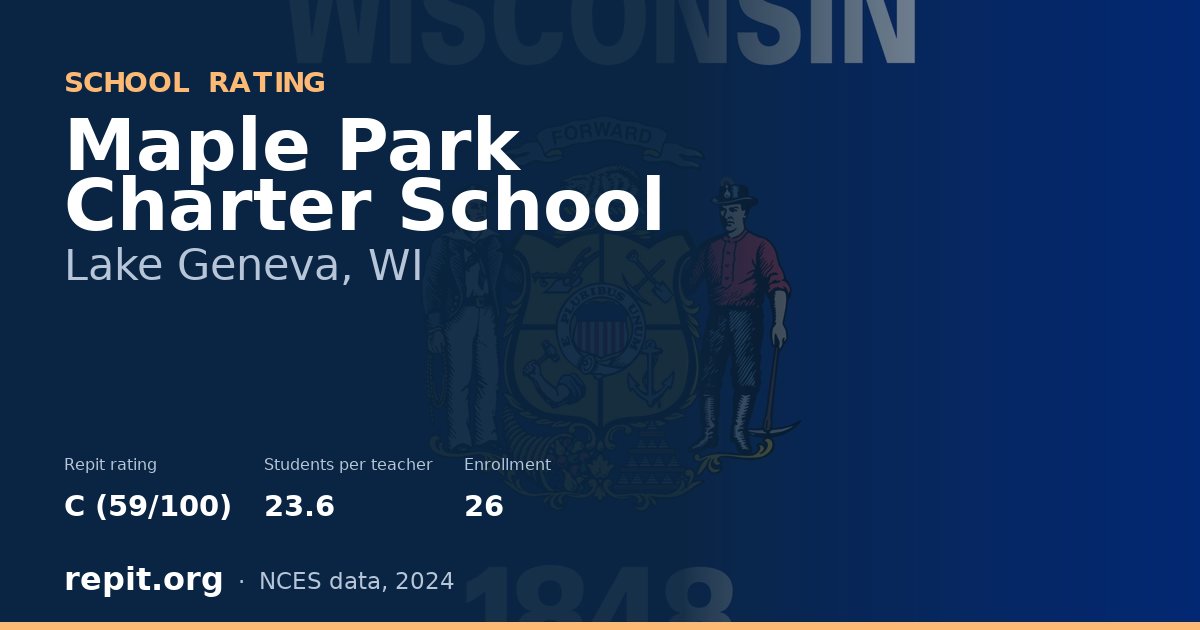 Maple Park Charter School, Lake Geneva, WI — Repit school rating C (59/100)