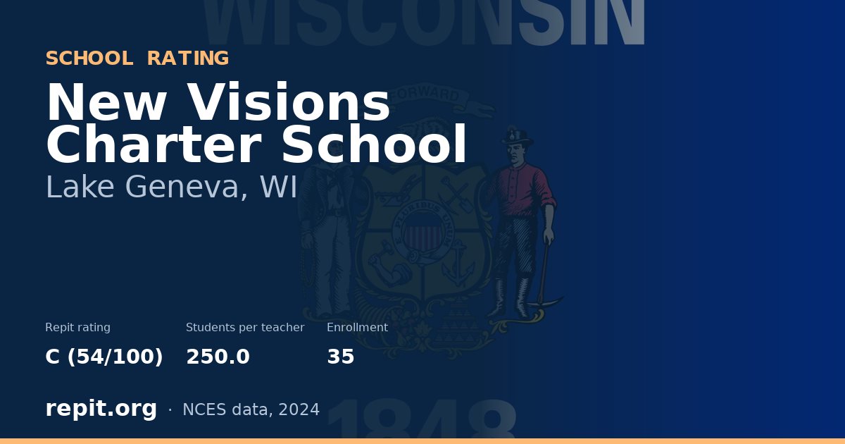 New Visions Charter School, Lake Geneva, WI — Repit school rating C (54/100)
