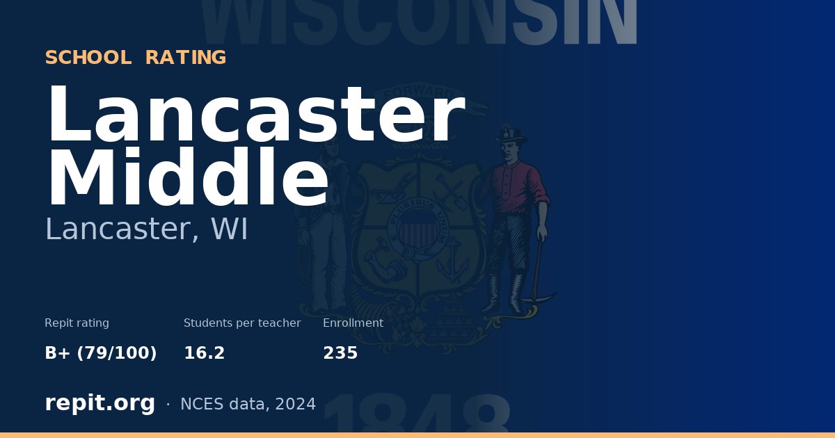 Lancaster Middle, Lancaster, WI — Repit school rating B+ (79/100)