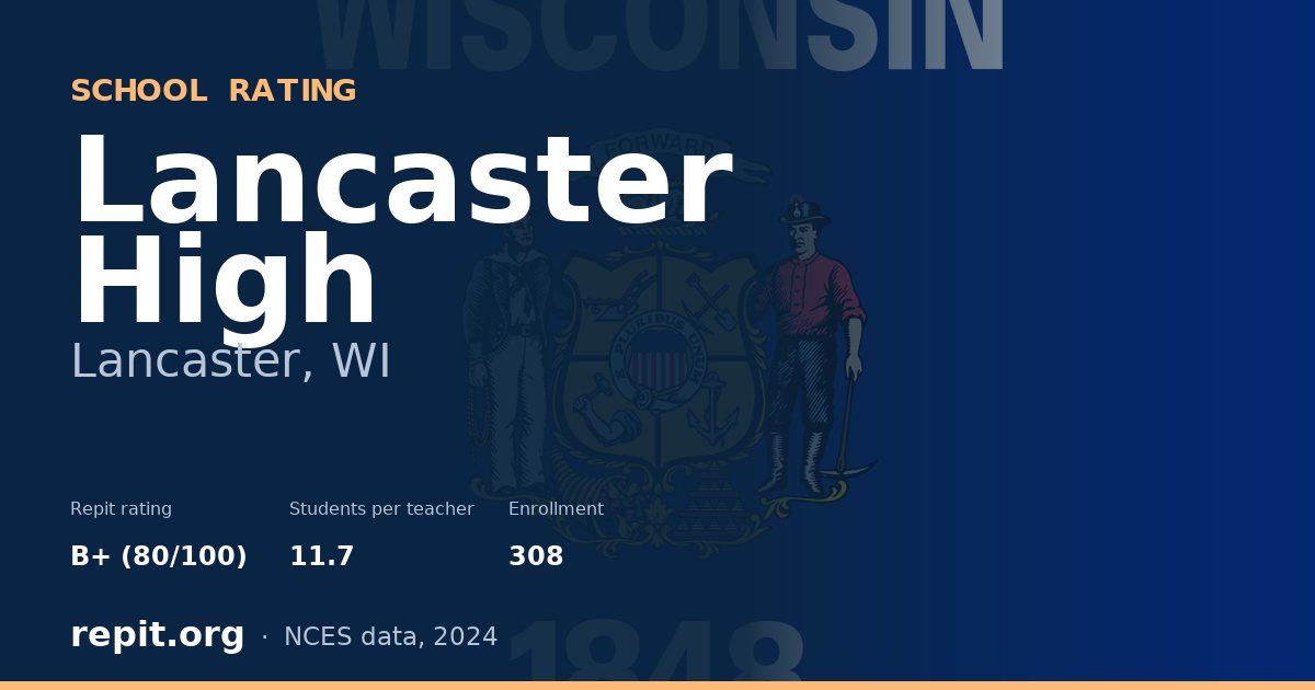 Lancaster High, Lancaster, WI — Repit school rating B+ (80/100)