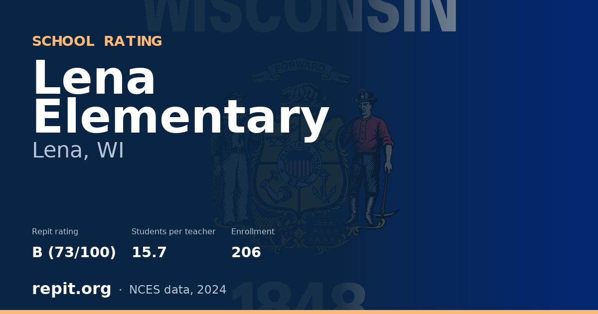 Lena Elementary, Lena, WI — Repit school rating B (73/100)