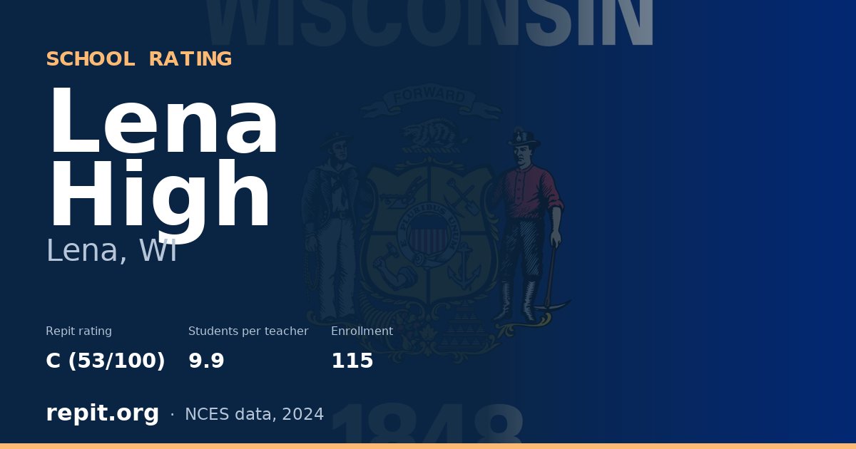 Lena High, Lena, WI — Repit school rating C (53/100)