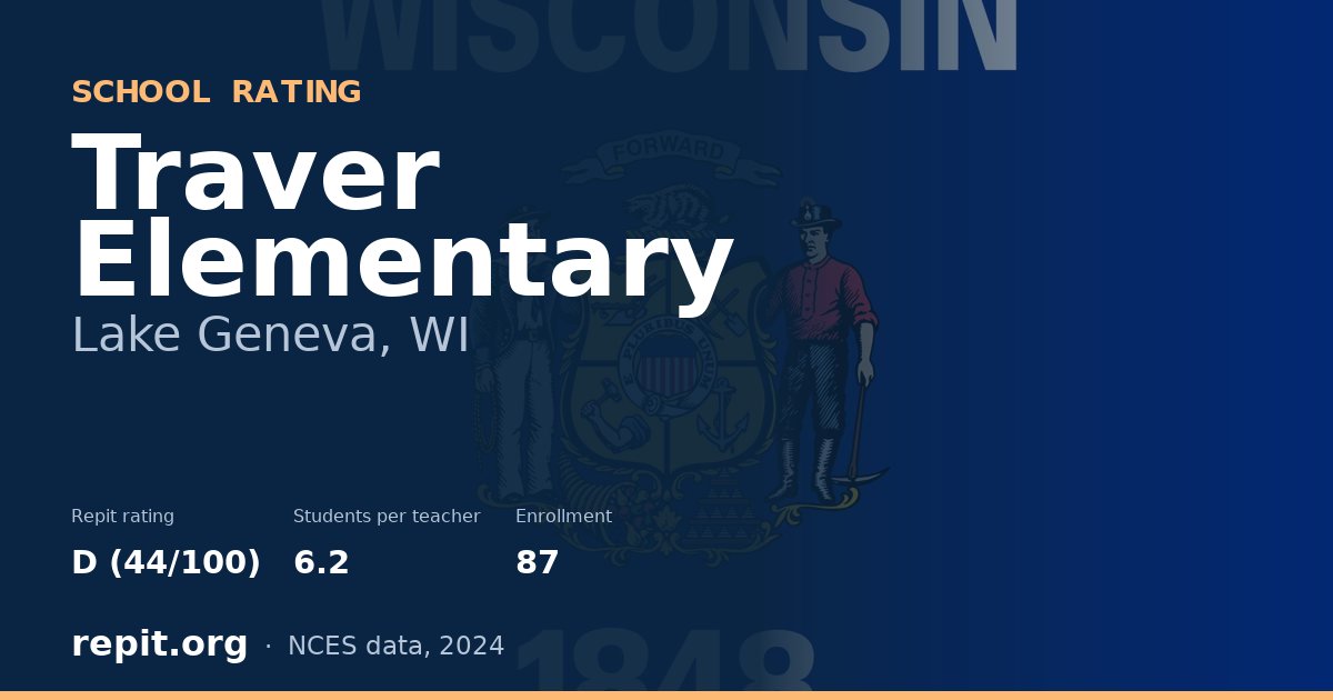Traver Elementary, Lake Geneva, WI — Repit school rating D (44/100)
