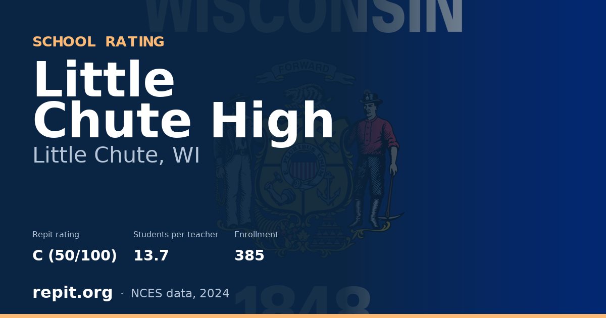 Little Chute High, Little Chute, WI — Repit school rating C (50/100)