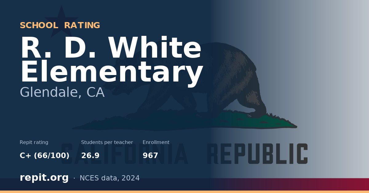 R. D. White Elementary, Glendale, CA — Repit school rating C+ (66/100)