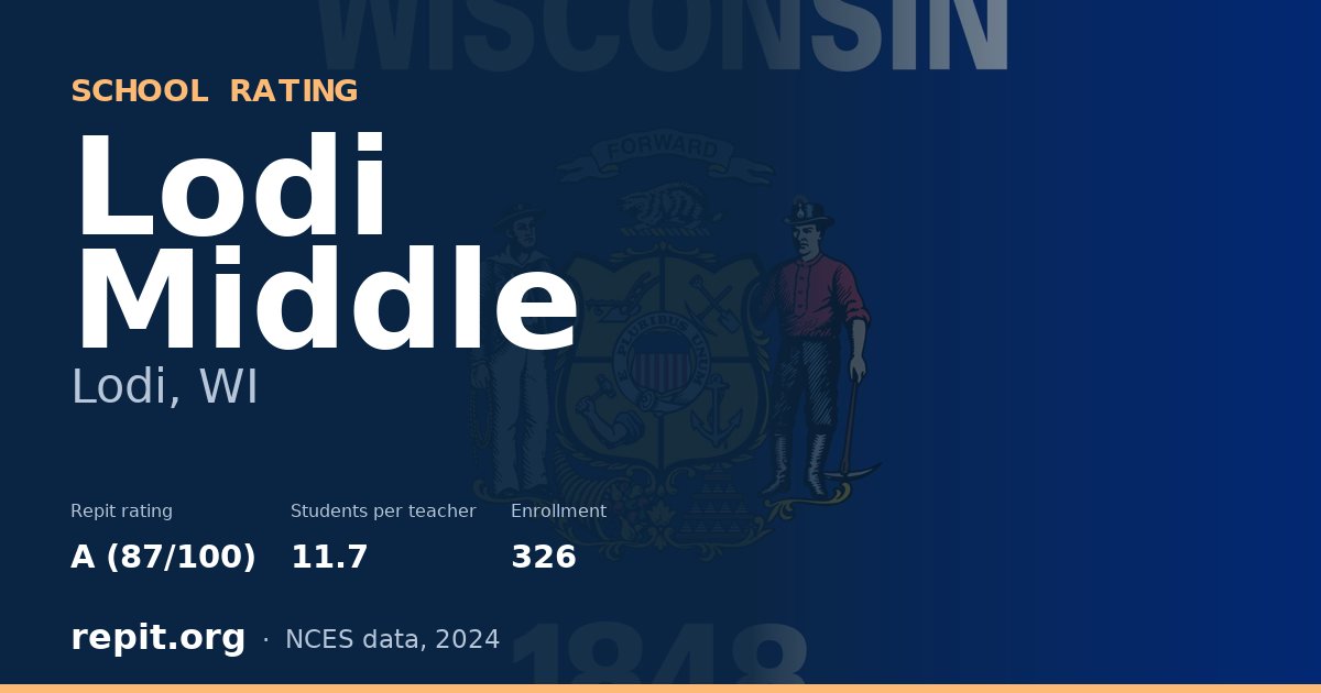 Lodi Middle, Lodi, WI — Repit school rating A (87/100)