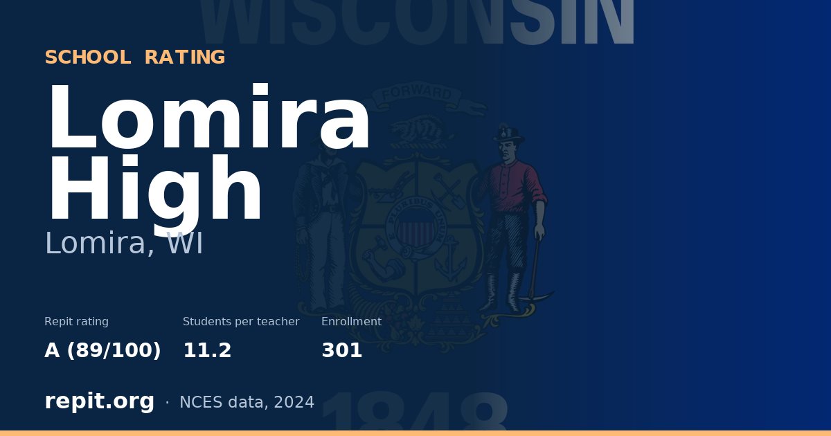 Lomira High, Lomira, WI — Repit school rating A (89/100)