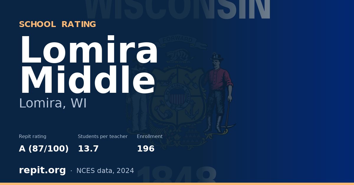 Lomira Middle, Lomira, WI — Repit school rating A (87/100)