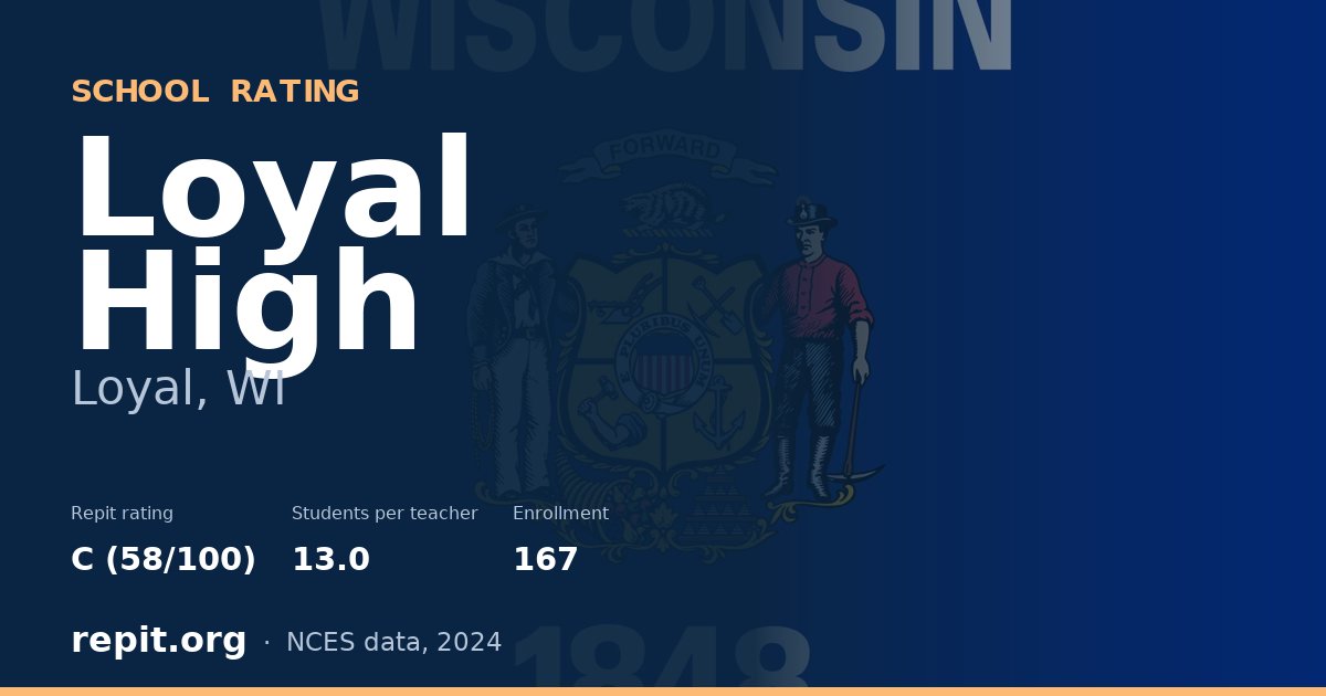 Loyal High, Loyal, WI — Repit school rating C (58/100)