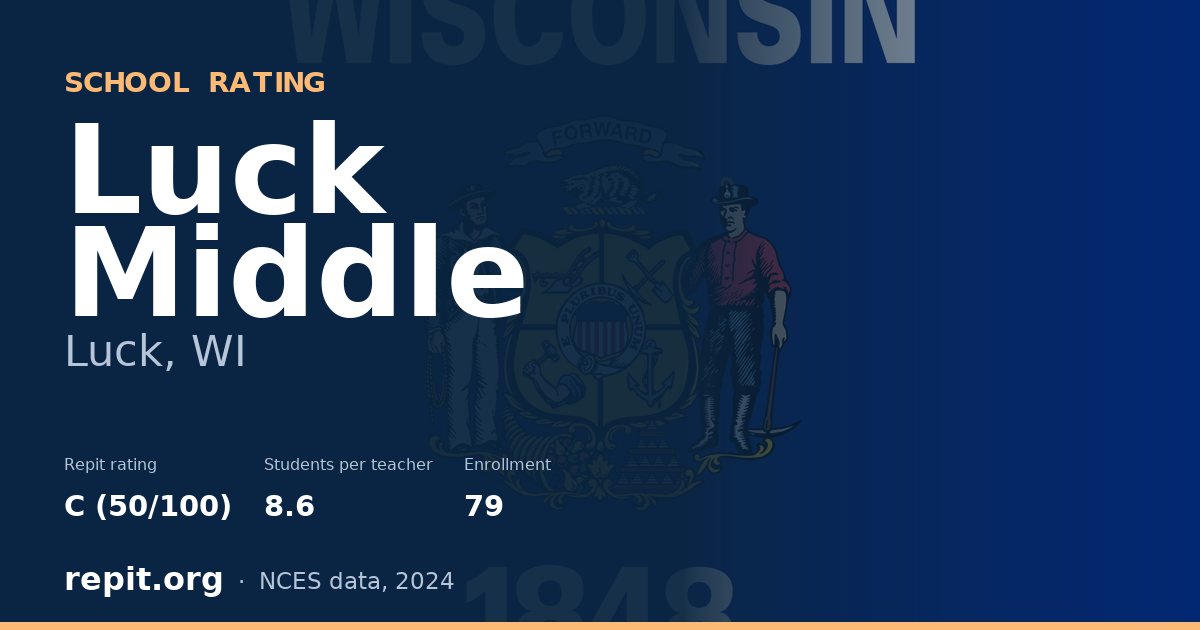 Luck Middle, Luck, WI — Repit school rating C (50/100)