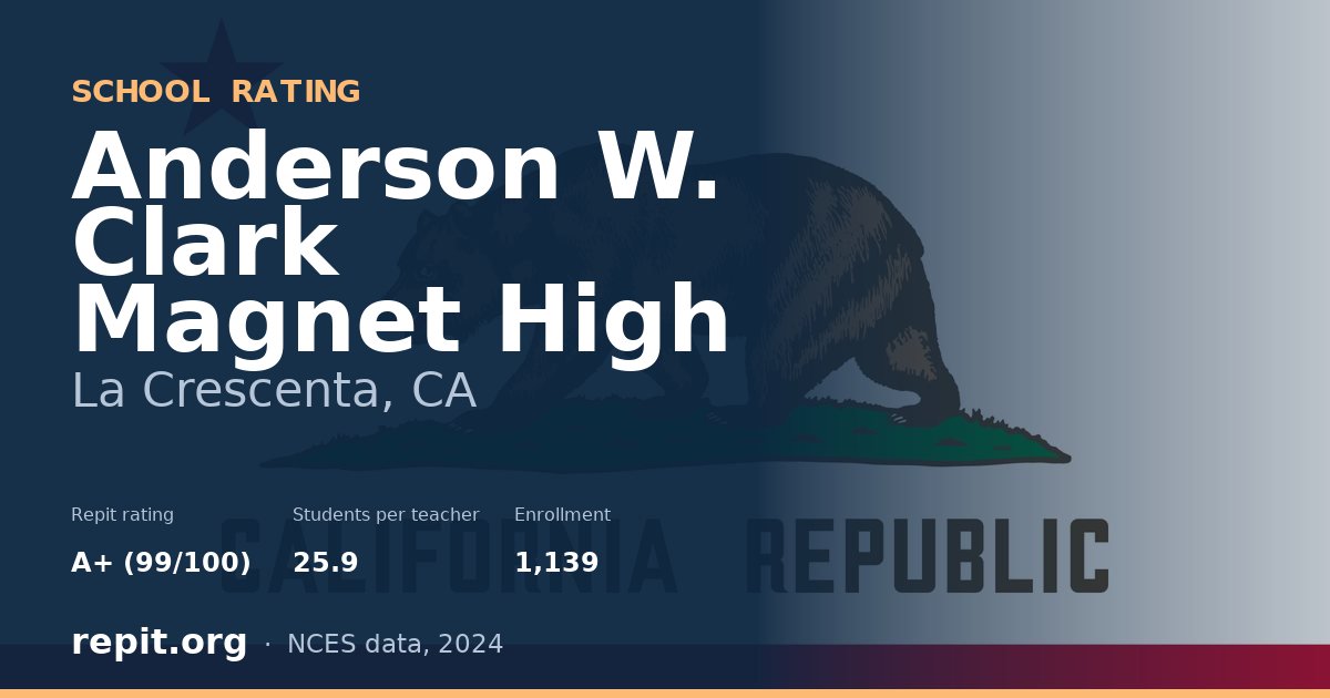 Anderson W. Clark Magnet High, La Crescenta, CA — Repit school rating A+ (99/100)
