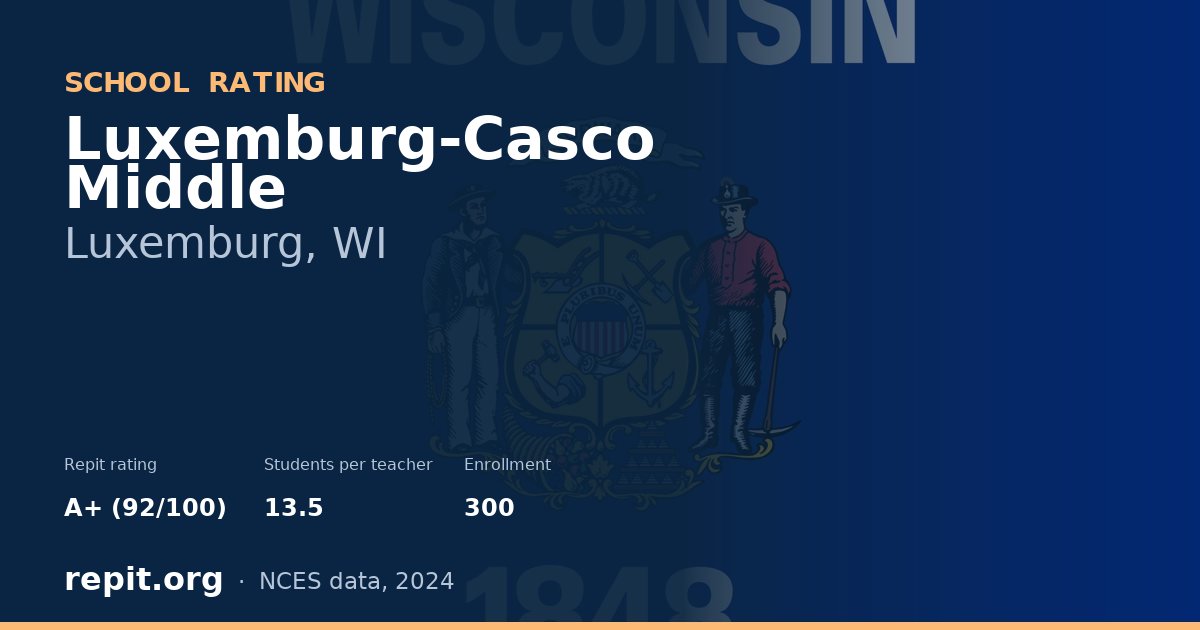 Luxemburg-Casco Middle, Luxemburg, WI — Repit school rating A+ (92/100)