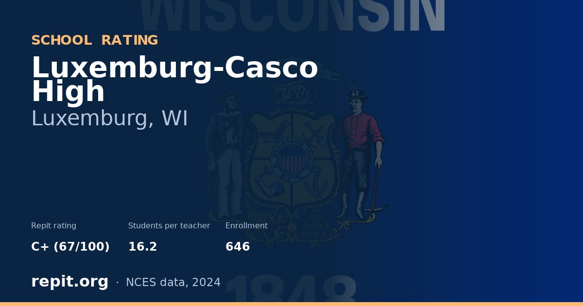 Luxemburg-Casco High, Luxemburg, WI — Repit school rating C+ (67/100)