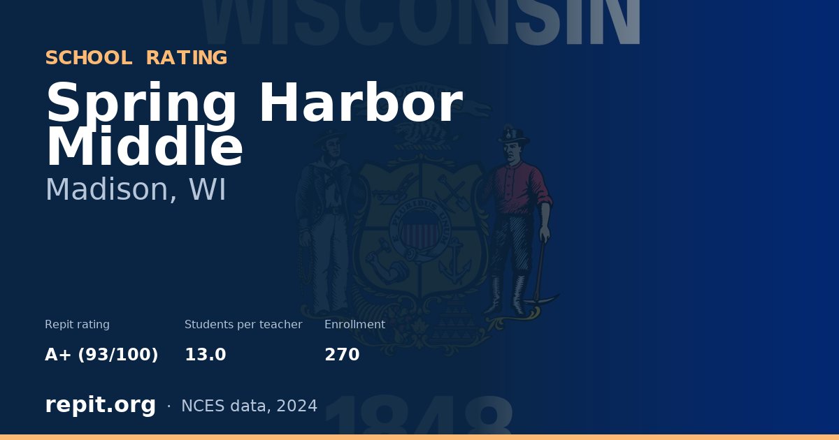 Spring Harbor Middle, Madison, WI — Repit school rating A+ (93/100)