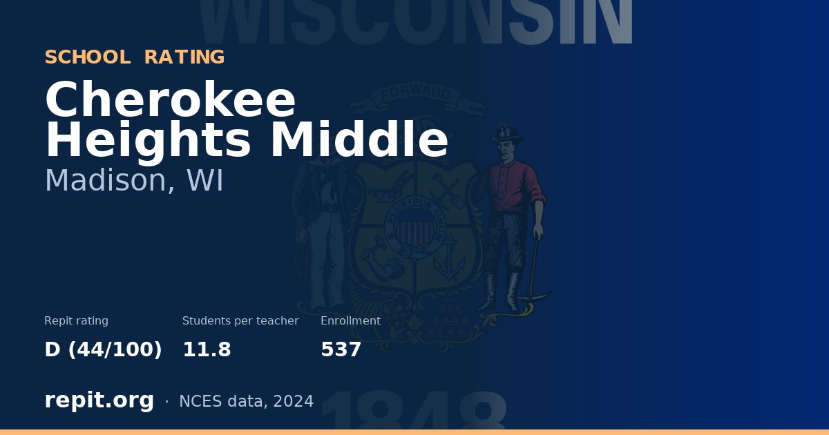Cherokee Heights Middle, Madison, WI — Repit school rating D (44/100)