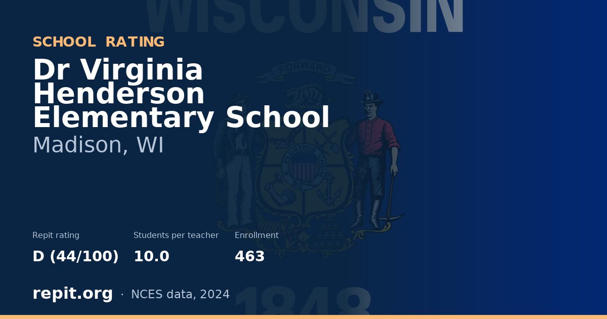 Dr Virginia Henderson Elementary School, Madison, WI — Repit school rating D (44/100)