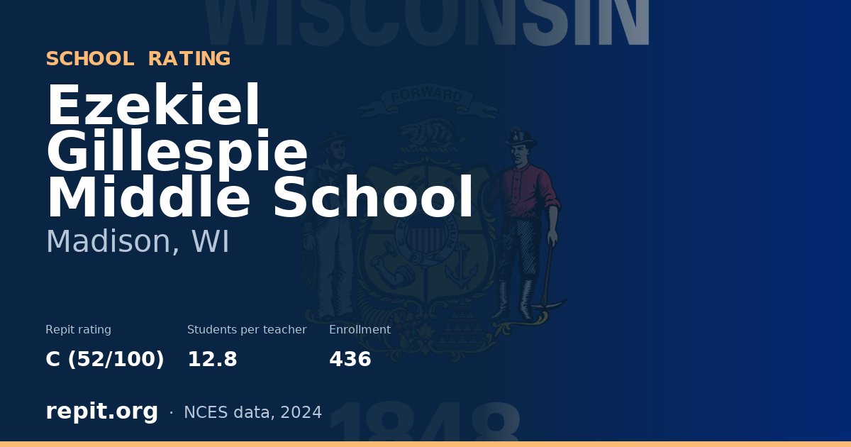 Ezekiel Gillespie Middle School, Madison, WI — Repit school rating C (52/100)