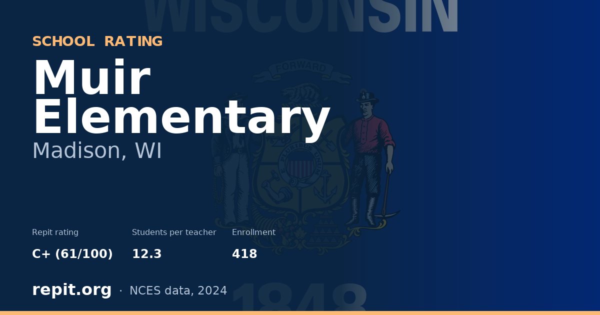 Muir Elementary, Madison, WI — Repit school rating C+ (61/100)