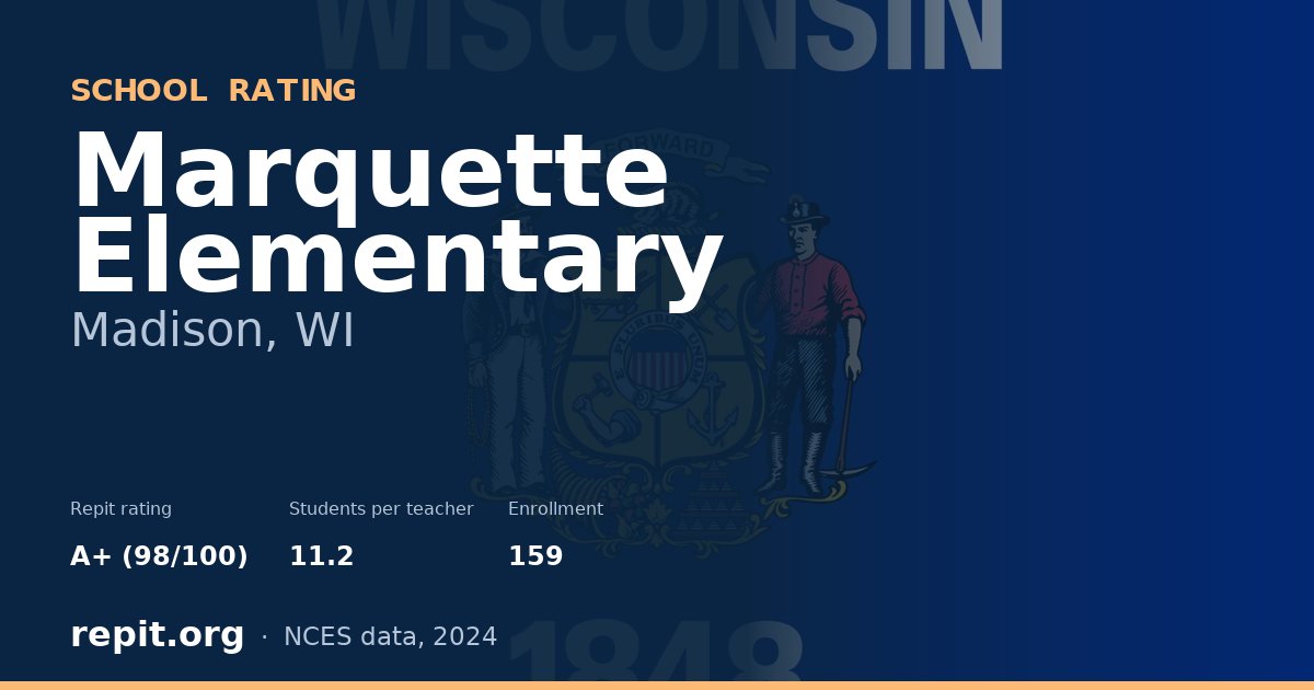 Marquette Elementary, Madison, WI — Repit school rating A+ (98/100)