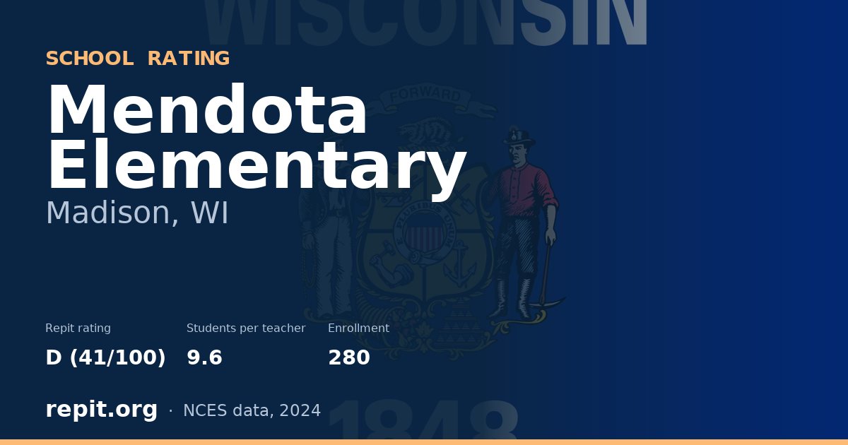 Mendota Elementary, Madison, WI — Repit school rating D (41/100)