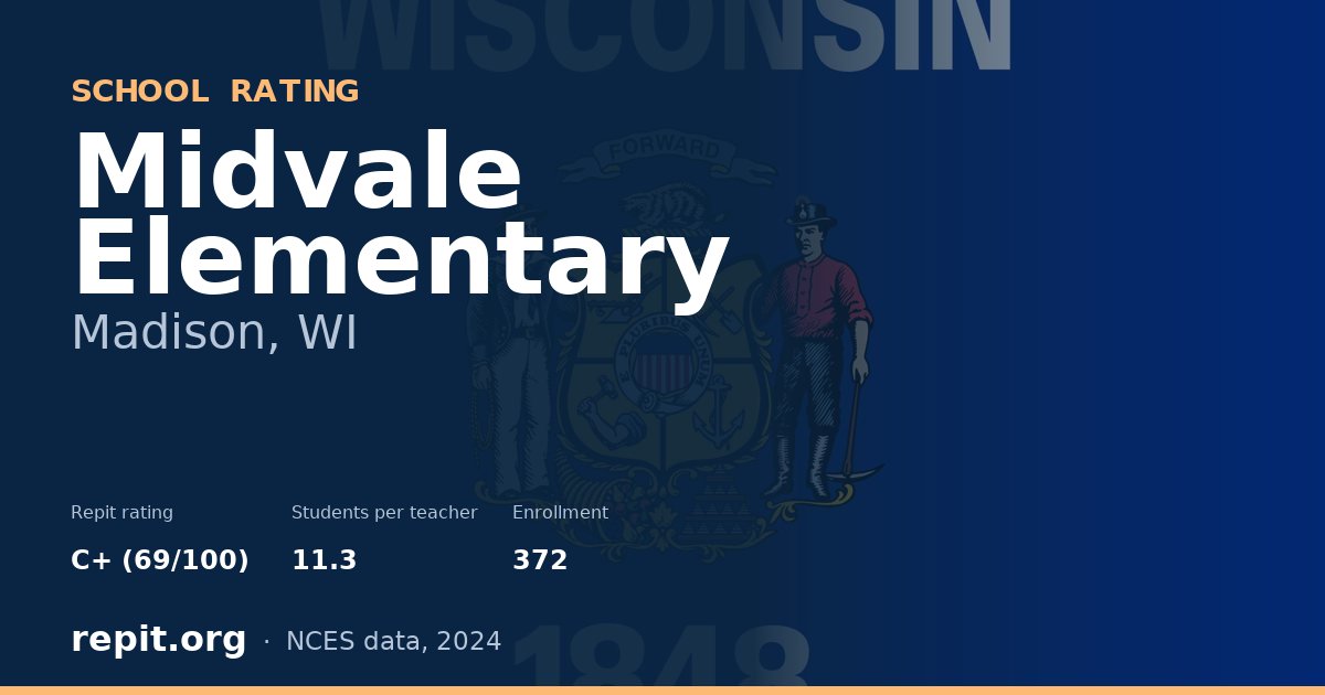 Midvale Elementary, Madison, WI — Repit school rating C+ (69/100)