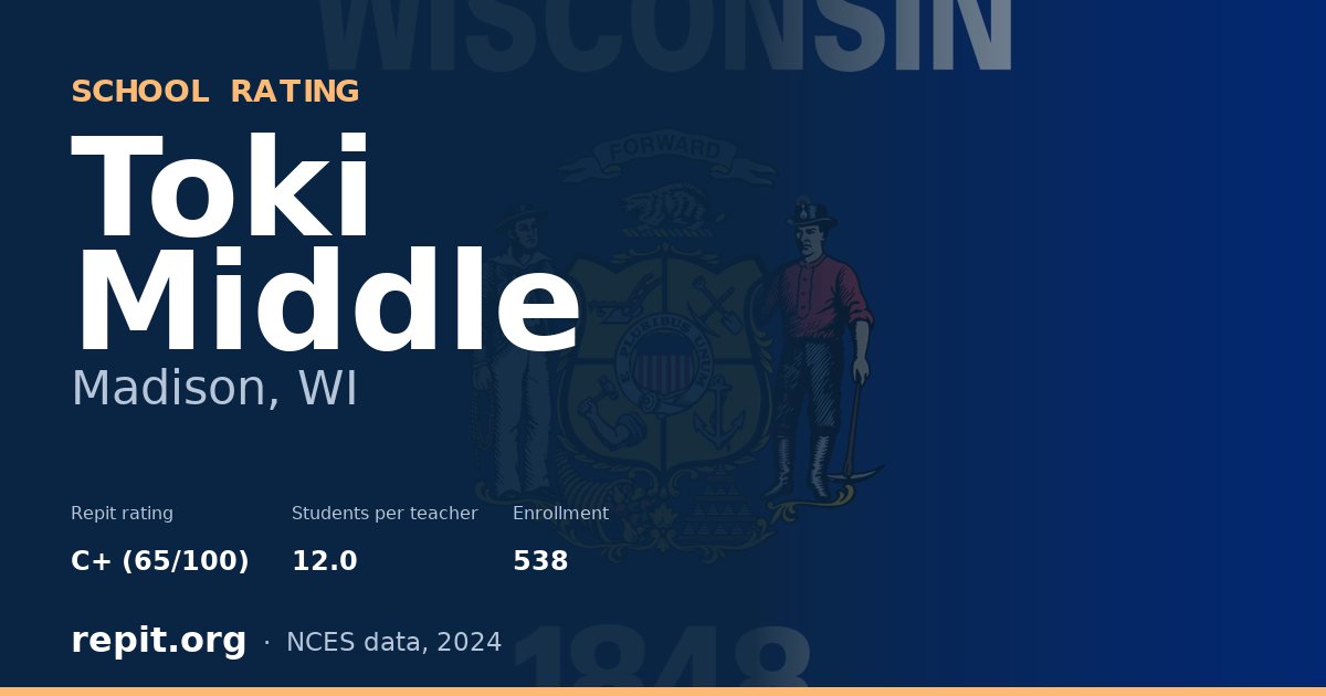 Toki Middle, Madison, WI — Repit school rating C+ (65/100)