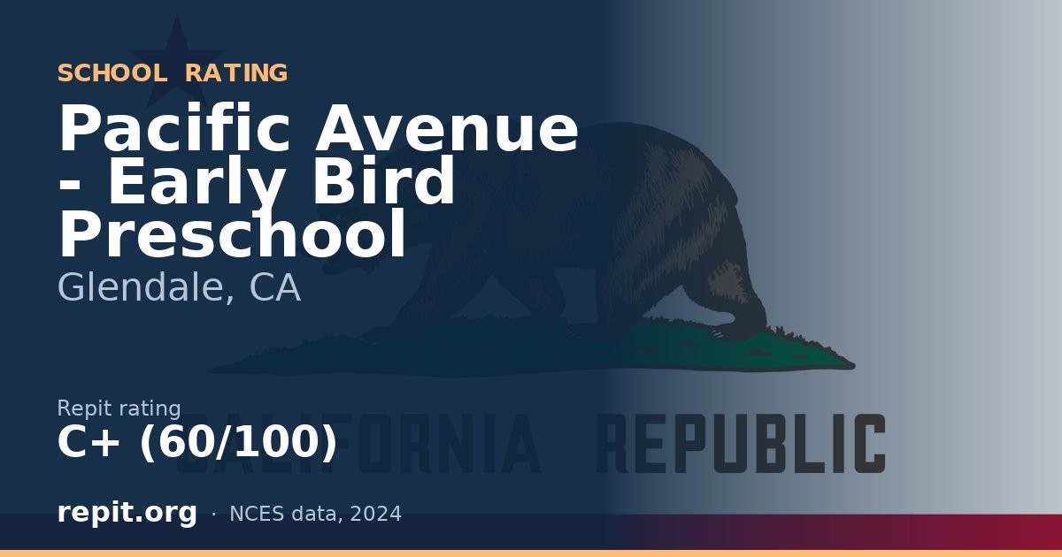 Pacific Avenue - Early Bird Preschool, Glendale, CA — Repit school rating C+ (60/100)