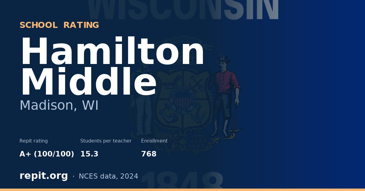 Hamilton Middle, Madison, WI — Repit school rating A+ (100/100)