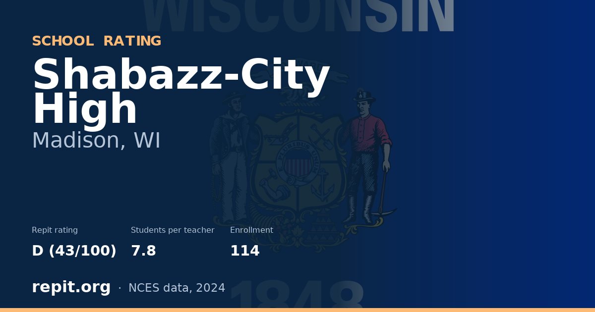Shabazz-City High, Madison, WI — Repit school rating D (43/100)