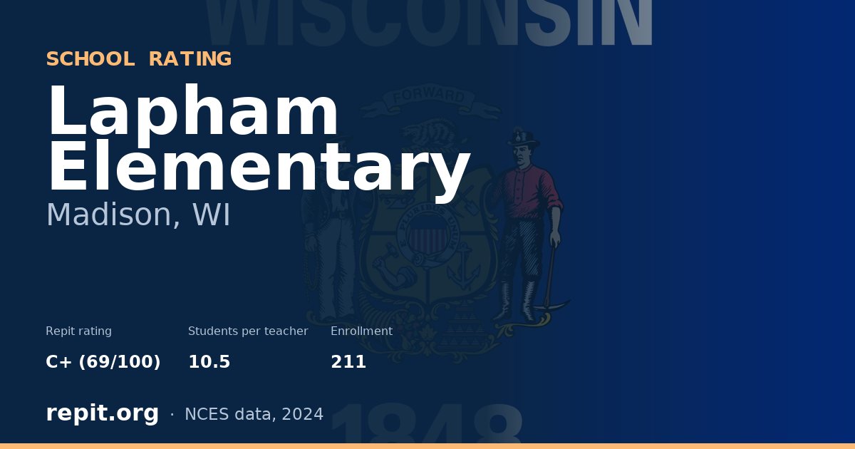 Lapham Elementary, Madison, WI — Repit school rating C+ (69/100)