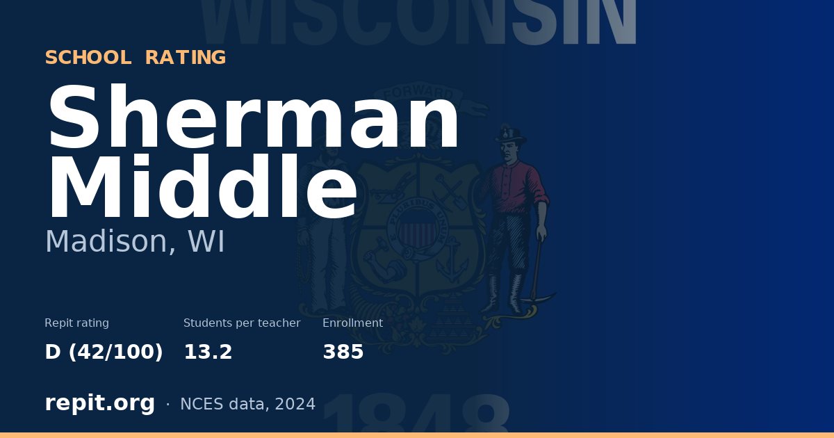 Sherman Middle, Madison, WI — Repit school rating D (42/100)