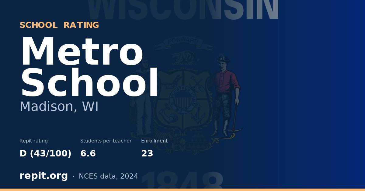 Metro School, Madison, WI — Repit school rating D (43/100)