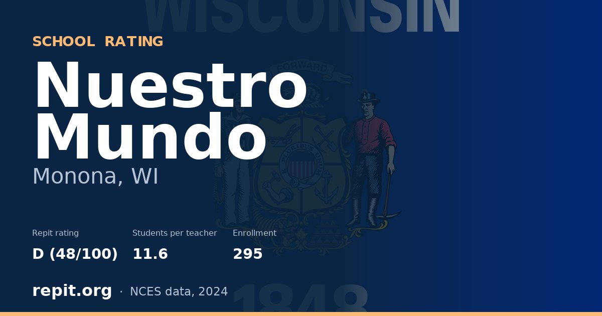 Nuestro Mundo, Monona, WI — Repit school rating D (48/100)