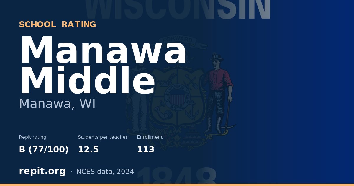 Manawa Middle, Manawa, WI — Repit school rating B (77/100)