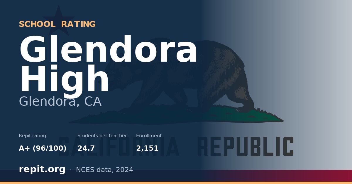 Glendora High, Glendora, CA — Repit school rating A+ (96/100)