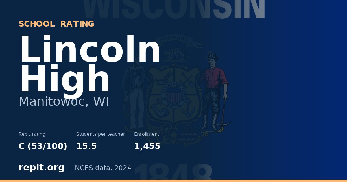 Lincoln High, Manitowoc, WI — Repit school rating C (53/100)