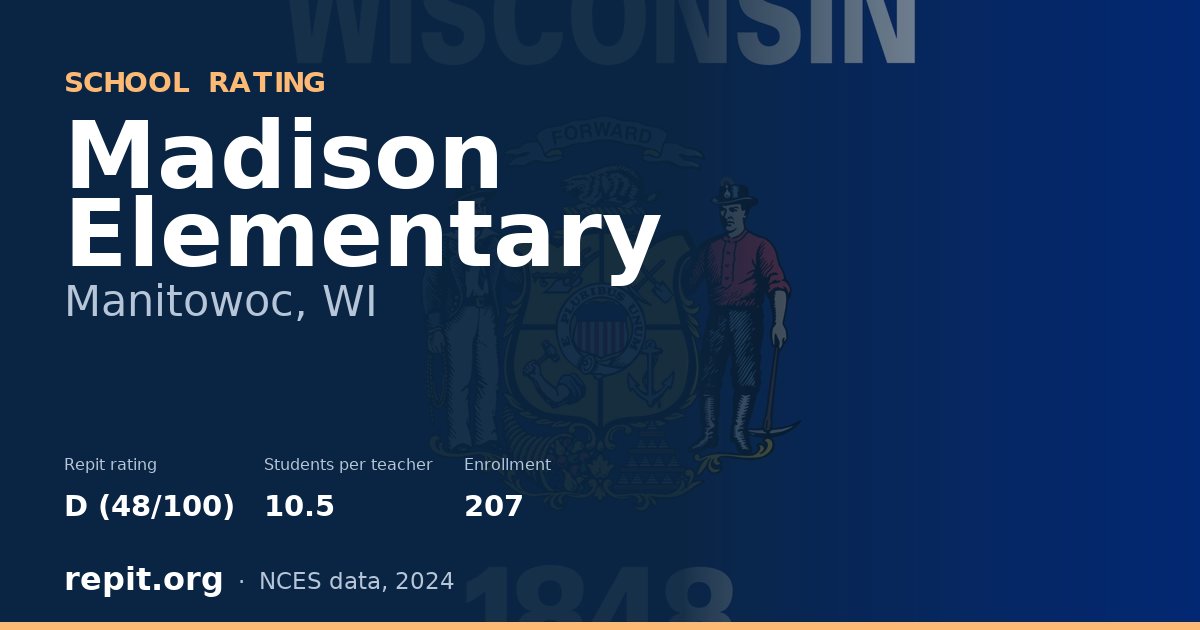 Madison Elementary, Manitowoc, WI — Repit school rating D (48/100)