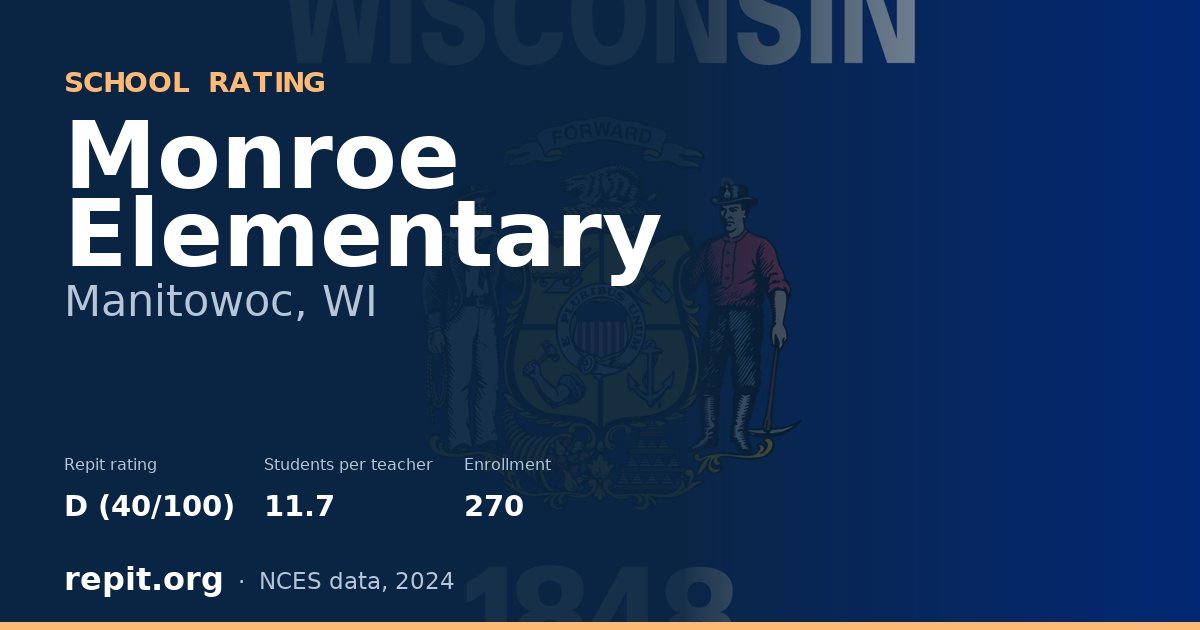 Monroe Elementary, Manitowoc, WI — Repit school rating D (40/100)