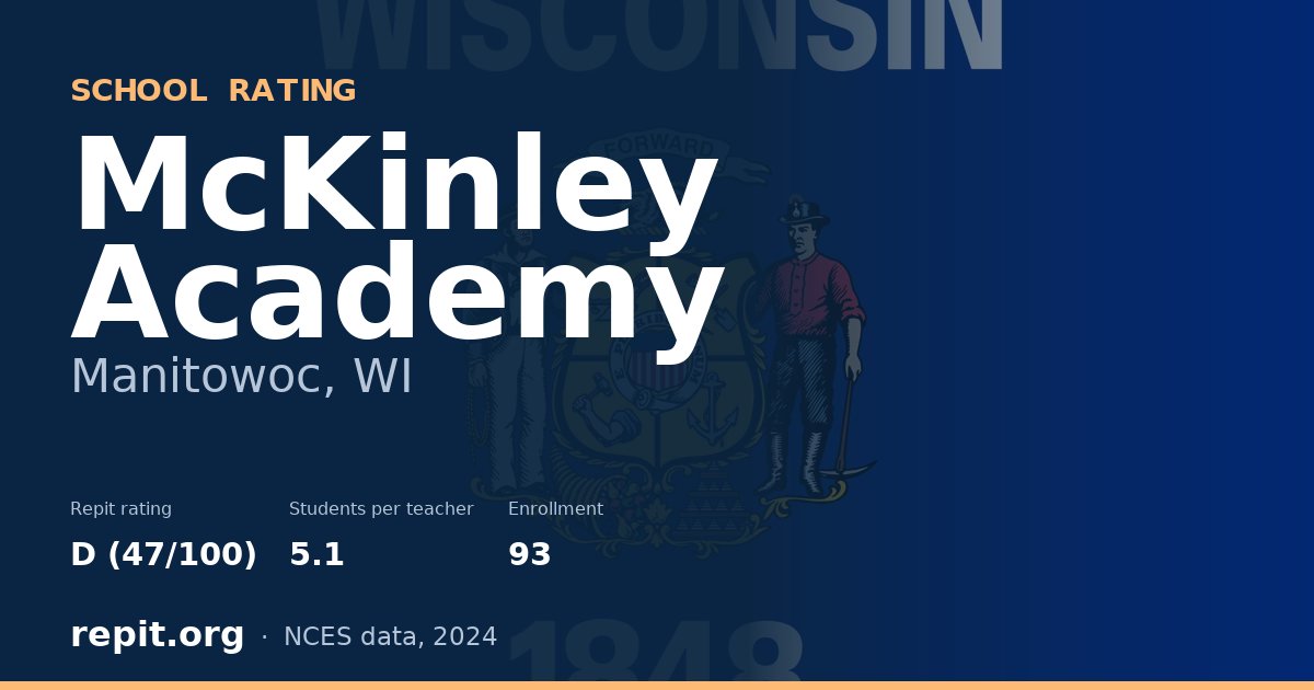 McKinley Academy, Manitowoc, WI — Repit school rating D (47/100)