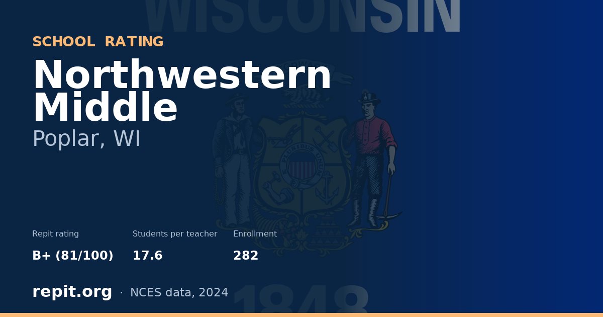 Northwestern Middle, Poplar, WI — Repit school rating B+ (81/100)