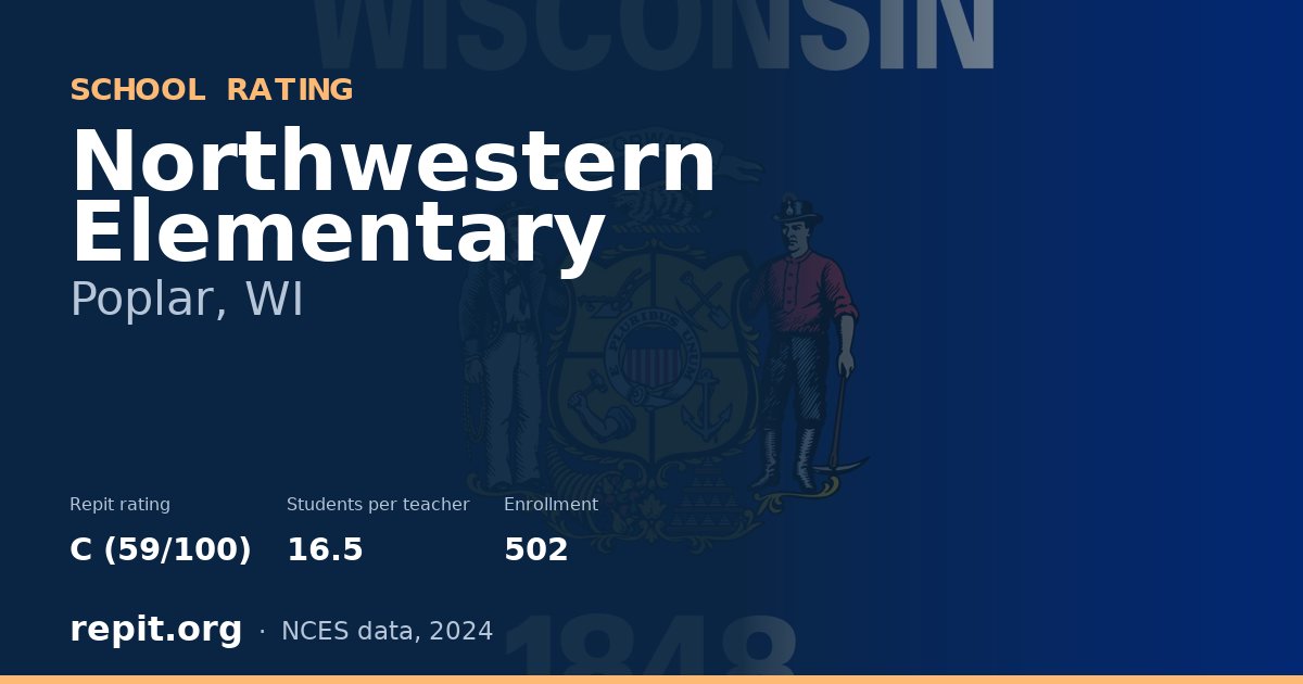 Northwestern Elementary, Poplar, WI — Repit school rating C (59/100)