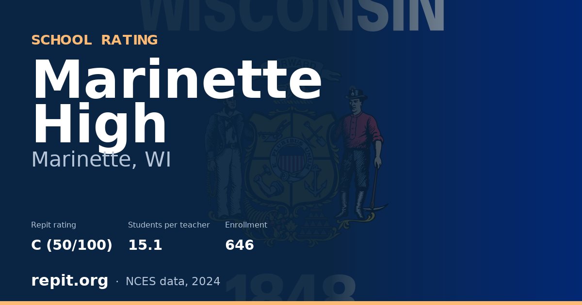 Marinette High, Marinette, WI — Repit school rating C (50/100)