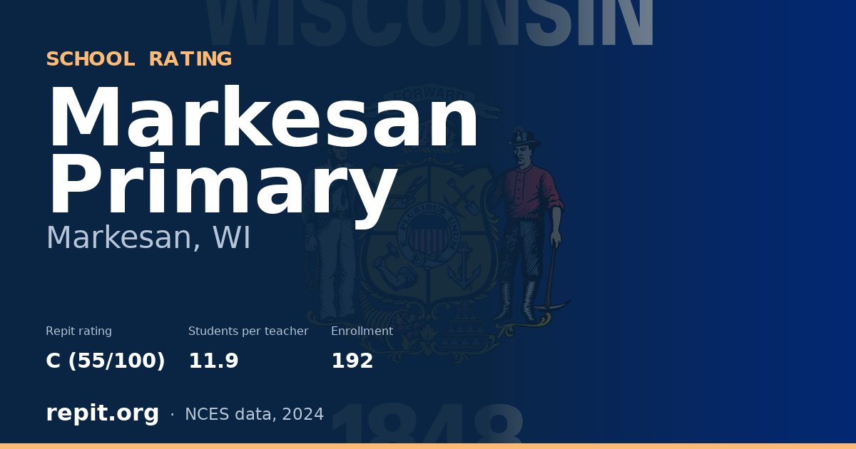 Markesan Primary, Markesan, WI — Repit school rating C (55/100)