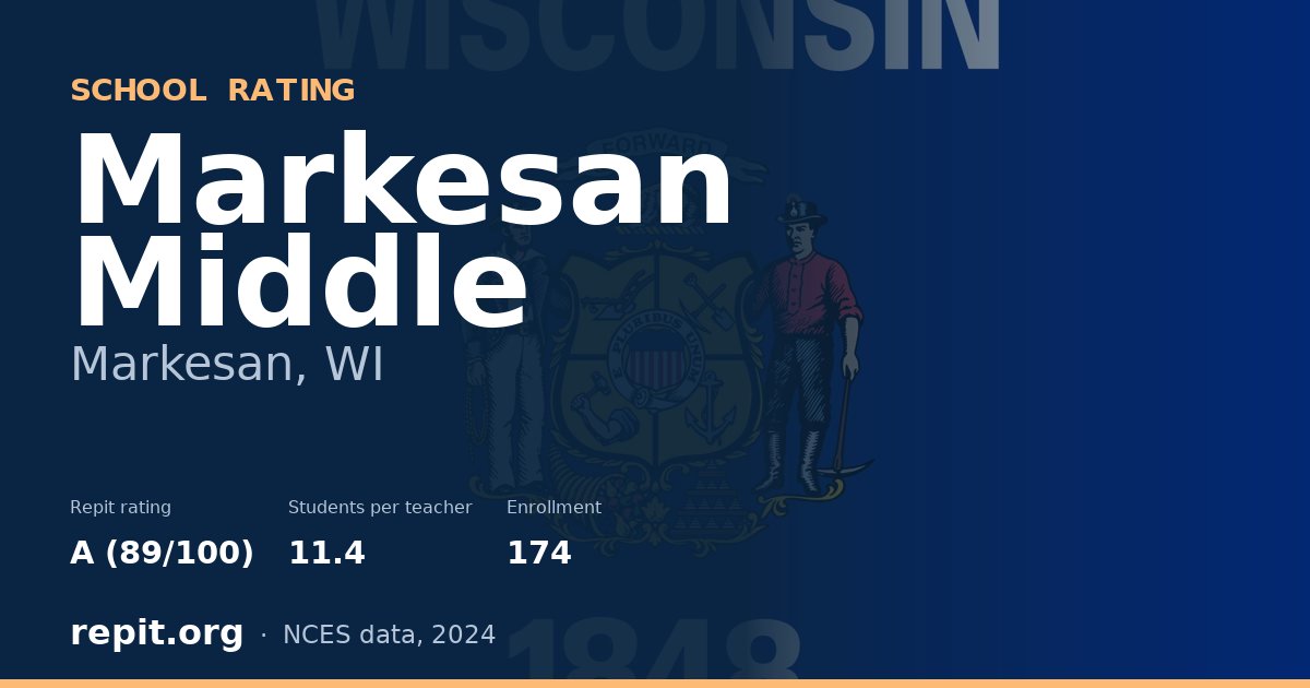 Markesan Middle, Markesan, WI — Repit school rating A (89/100)