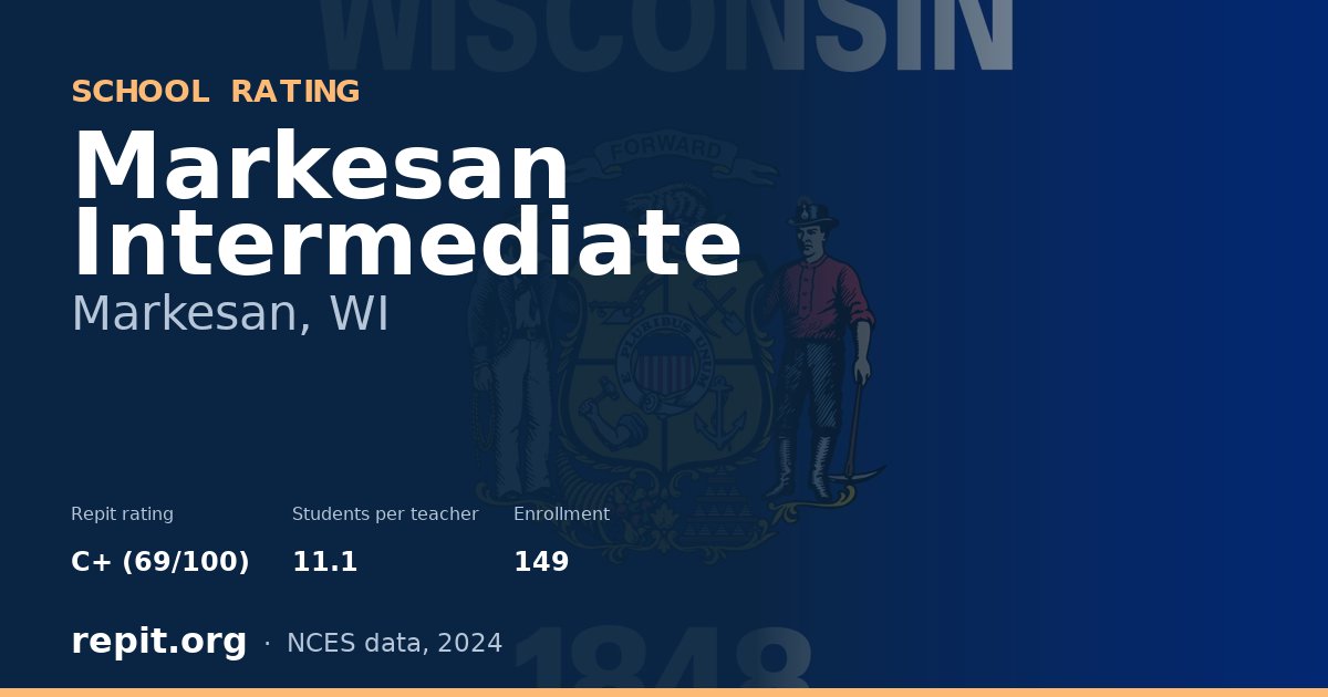 Markesan Intermediate, Markesan, WI — Repit school rating C+ (69/100)