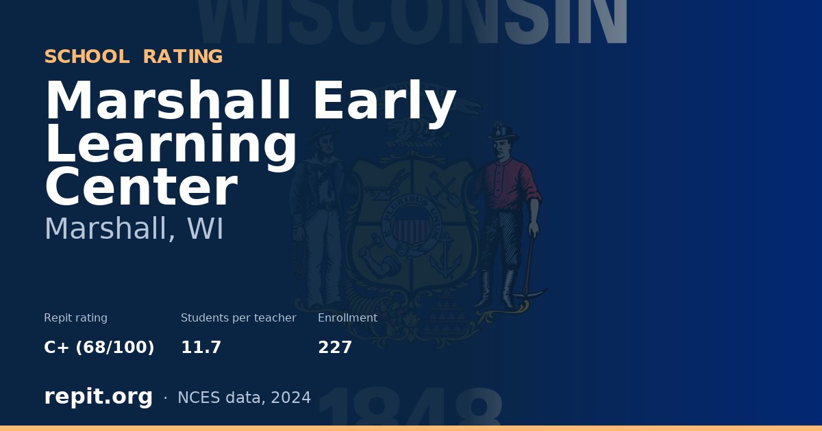 Marshall Early Learning Center, Marshall, WI — Repit school rating C+ (68/100)