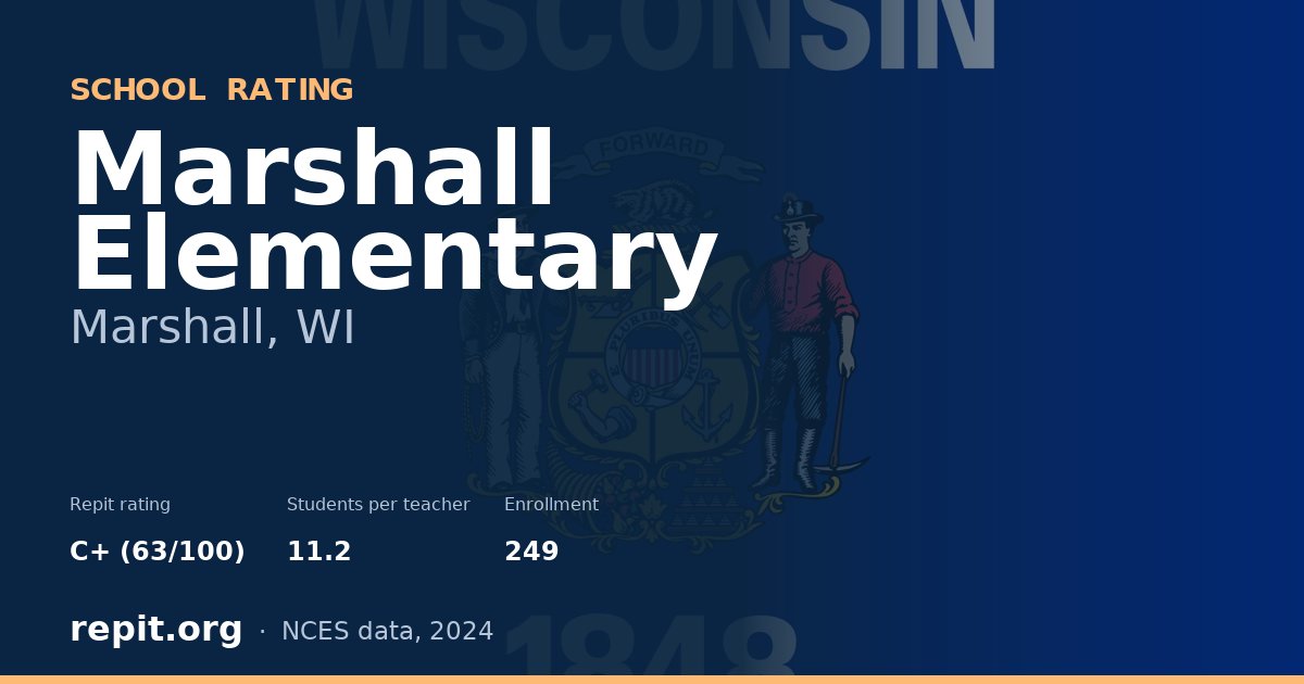 Marshall Elementary, Marshall, WI — Repit school rating C+ (63/100)